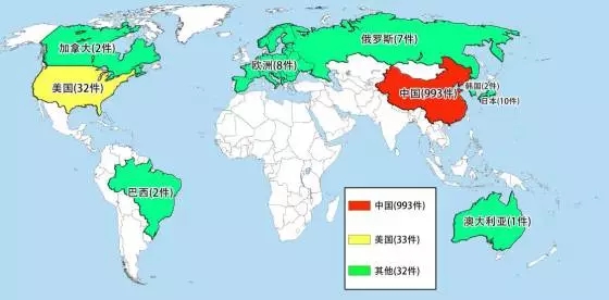 春节买哪种烟花！知识产权人看的是专利