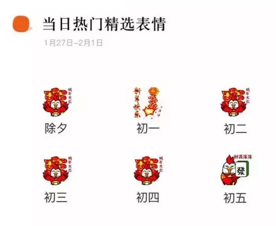 除夕至初五红包收发量达460亿个，2017春节微信红包都发给谁了？