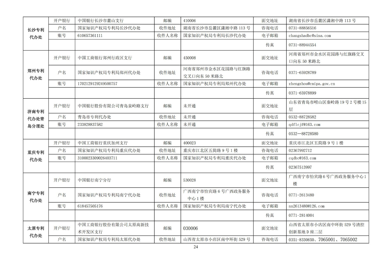 最新修订！2025年国知局专利费用标准及缴费服务指南